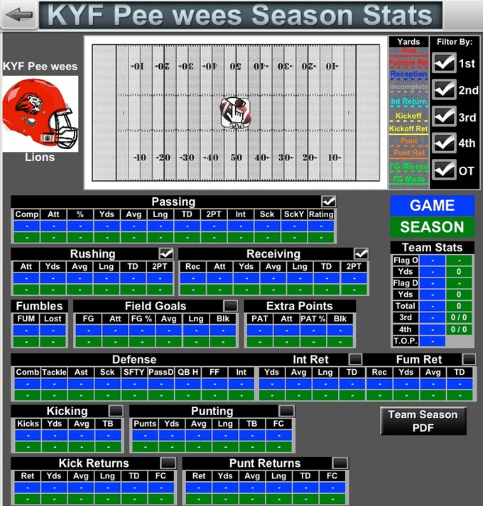 PW Stats Game 1