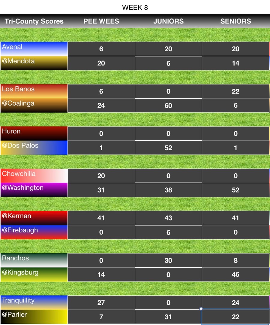 Screen Shot 2018-10-15 at Oct 15, 2018 18.45.11