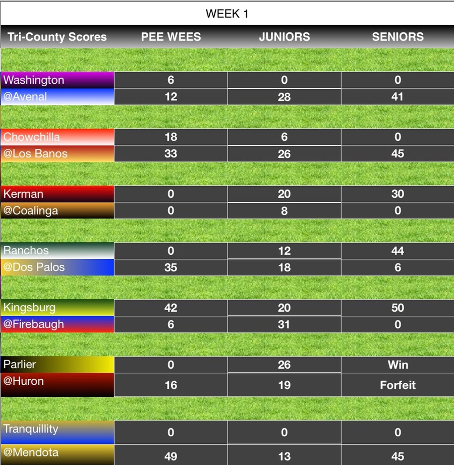 Screenshot 2018-08-27 07.25.49