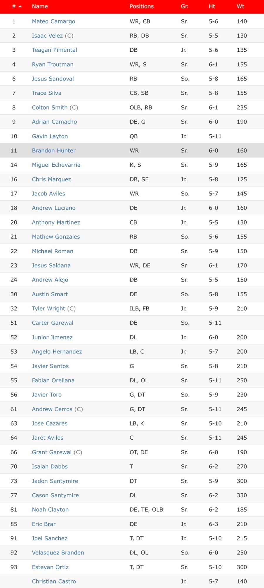 Screenshot 2018-08-27 21.15.35