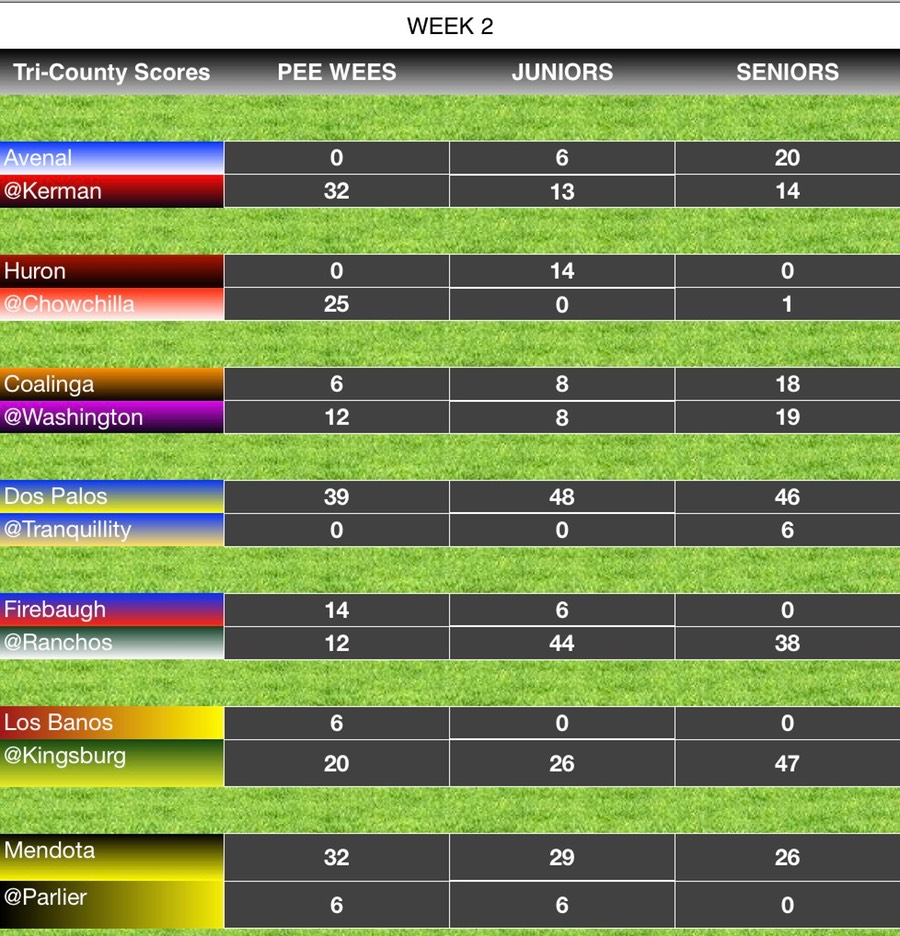 Screenshot 2018-09-03 15.42.16