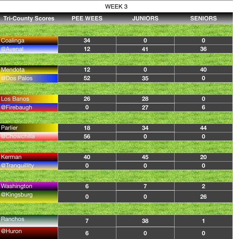 Screenshot 2018-09-10 18.31.59