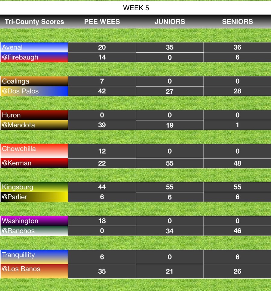 Screenshot 2018-09-24 12.18.20