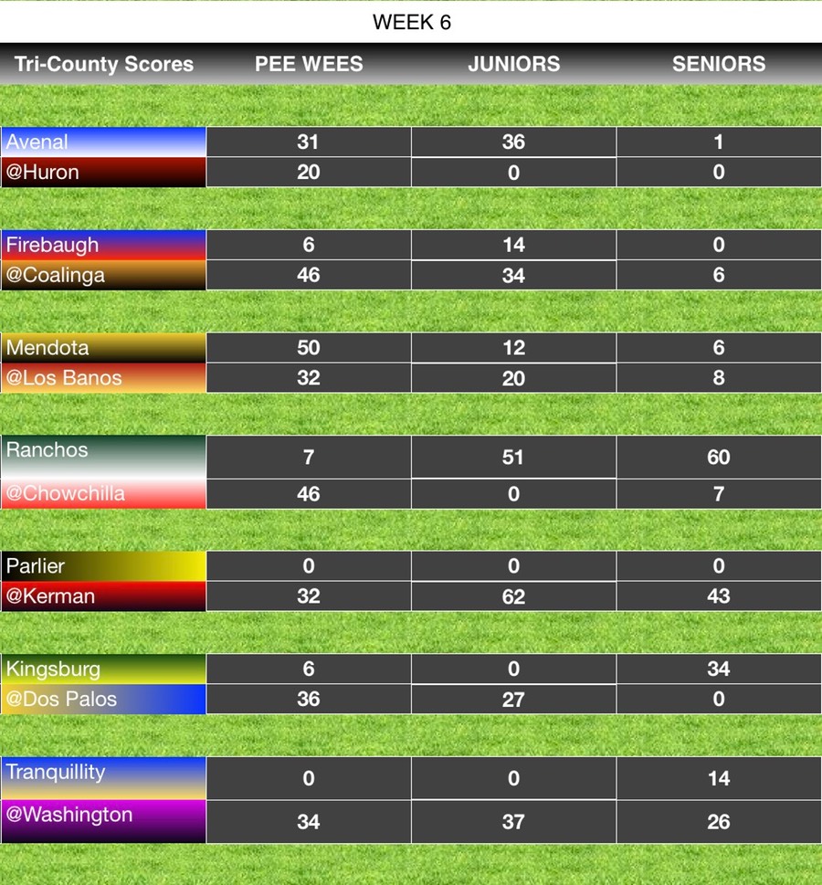 Screenshot 2018-10-01 19.18.38