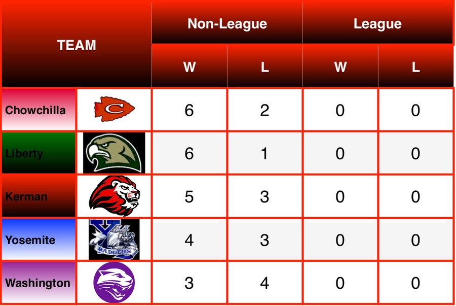 Screenshot 2018-10-08 09.10.32