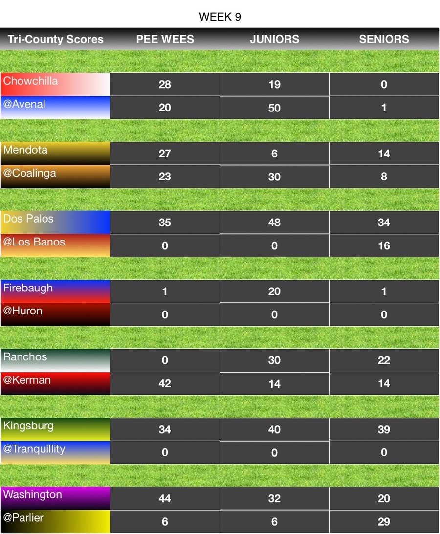 Screenshot 2018-10-22 11.40.07